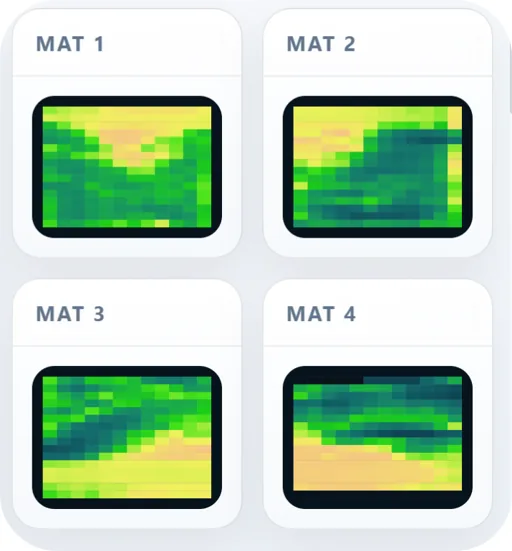 Fire trykkmatter vist som heatmaps, merket MAT 1 til MAT 4, hver med et rutenett av målepunkter i grønt og gult.